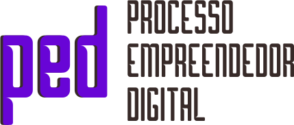 Processo Empreendedor Digital